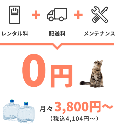 多機能にアップグレード！smartプラスNextがお得！