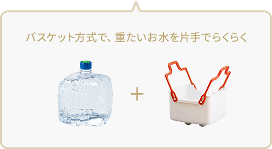 バスケット方式で、重たいお水を片手でらくらく