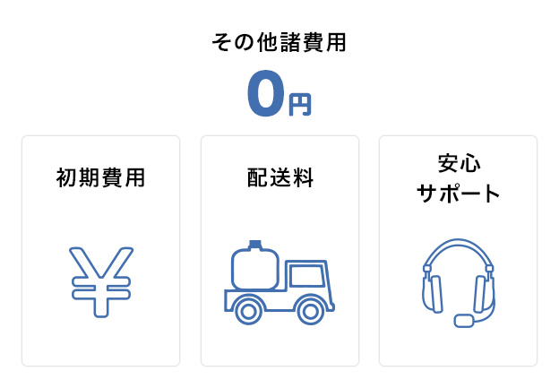 その他諸費用 0円