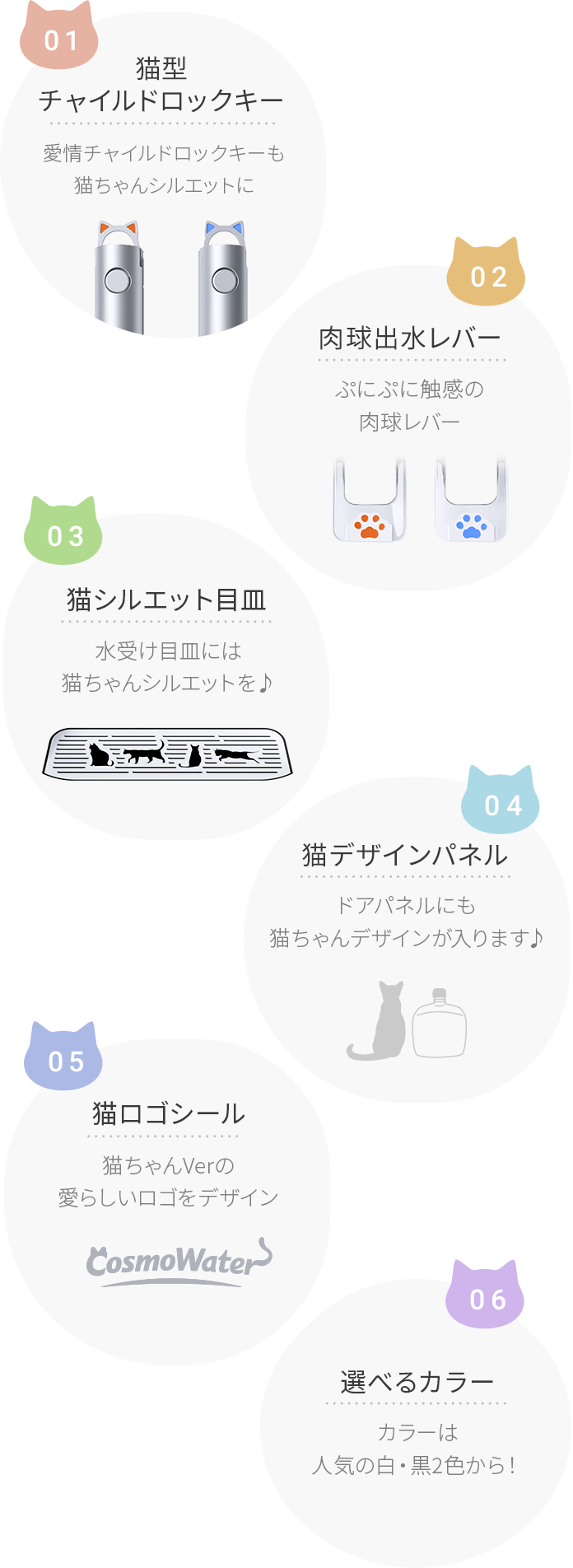 [01]猫型チャイルドロックキー 愛情チャイルドロックキーも猫ちゃんシルエットに [02]肉球出水レバー ぷにぷに触感の肉球レバー [03]猫シルエット目皿 水受け目皿には猫ちゃんシルエットを♪ [04]猫デザインパネル ドアパネルにも猫ちゃんデザインが入ります♪ [05]猫ロゴシール 猫ちゃんVerの愛らしいロゴをデザイン [06]選べるカラー カラーは人気の白・黒2色から！