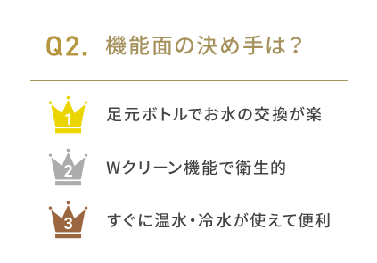 機能面の決め手は？