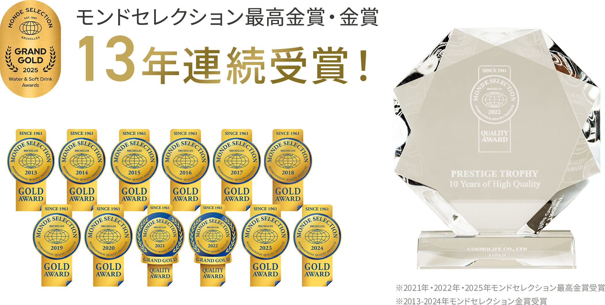 モンドセレクション最高金賞・金賞13年連続受賞！