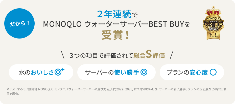 2年連続でMONOQLO ウォーターサーバーBEST BUYを受賞！