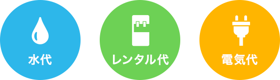 水代＋レンタル代＋電気代