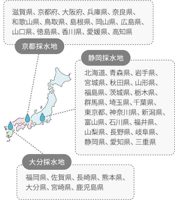 京都採水地：滋賀県、京都府、大阪府、兵庫県、奈良県、和歌山県、鳥取県、島根県、岡山県、広島県、山口県、徳島県、香川県、愛媛県、高知県／静岡採水地：北海道、青森県、岩手県、宮城県、秋田県、山形県、福島県、茨城県、栃木県、群馬県、埼玉県、千葉県、東京都、神奈川県、新潟県、富山県、石川県、福井県、山梨県、長野県、岐阜県、静岡県、愛知県、三重県／大分採水地：福岡県、佐賀県、長崎県、熊本県、大分県、宮崎県、鹿児島県